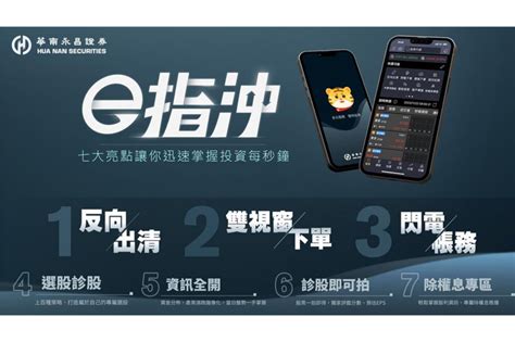 林長慶當沖|華南永昌證券「華南e指沖」App 啟動